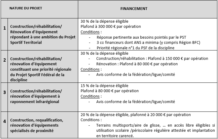 Image retirée.