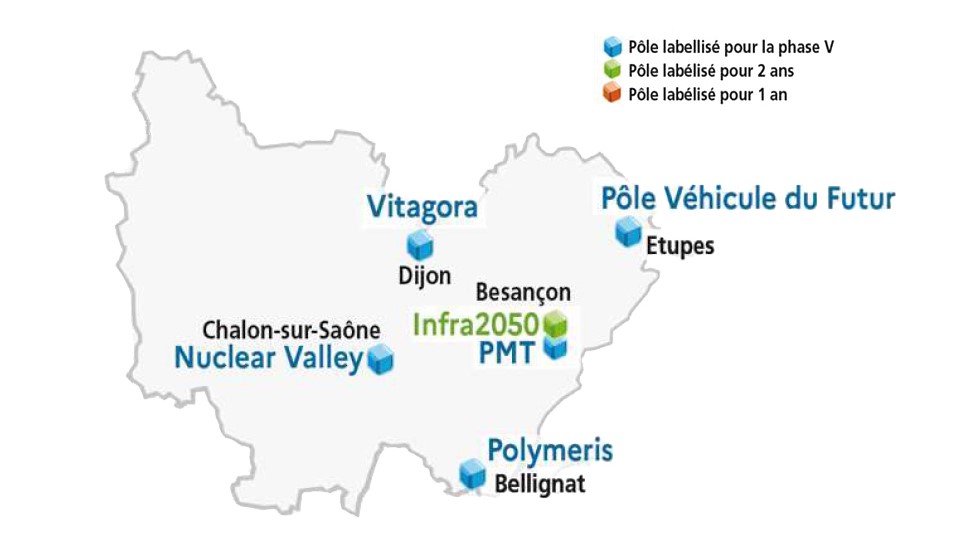 Les pôles de compétitivité en Bourgogne-Franche-Comté - DR