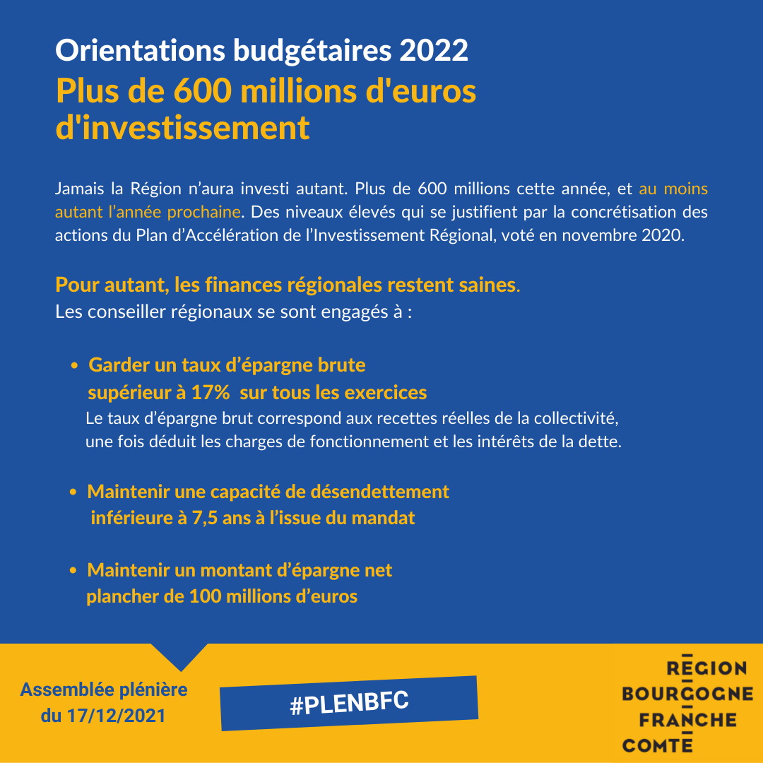 Orientations budgétaires 2022