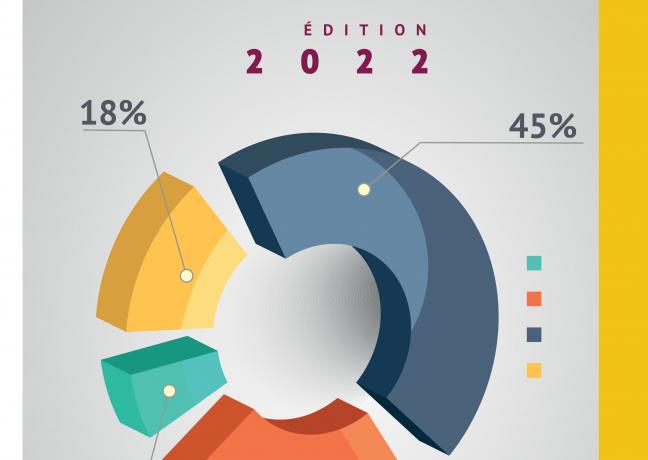 Les chiffres-clés du tourisme en Bourgogne-Franche-Comté - Edition 2022